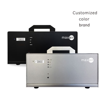 5000cbm Coverage HVAC Scent System with 316L Stainless Steel Nozzle 220V/50HZ and < 25dba Sound Volume